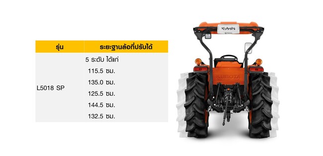 L5018SP KIS