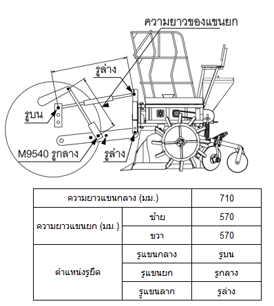 Sugarcane planting machine SP920