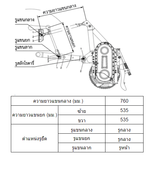 จอบหมุน RX220G