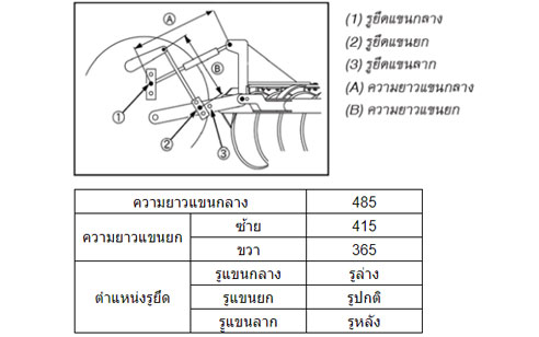 Disc harrow DH205B