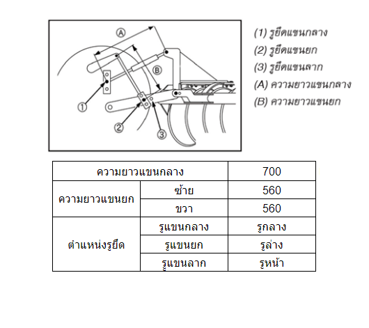 ผานพรวน DH266JW