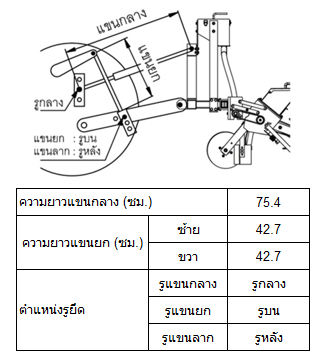 Multi Seeder MS360
