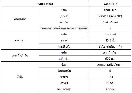 เครื่องปลูกอ้อยแบบท่อน SBP100