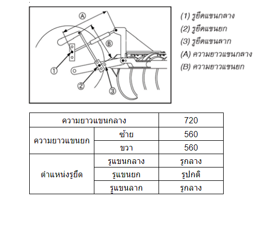 ผานพรวน DH267L