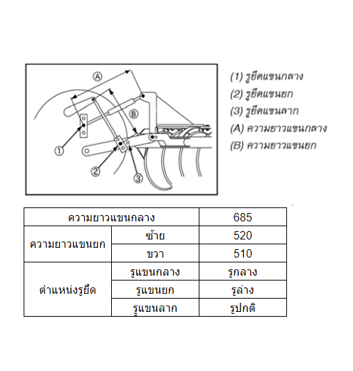 ผานพรวน DH247H