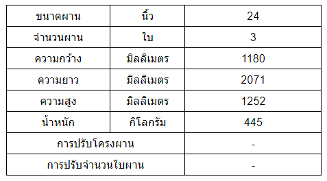 ผานบุกเบิก DP243H