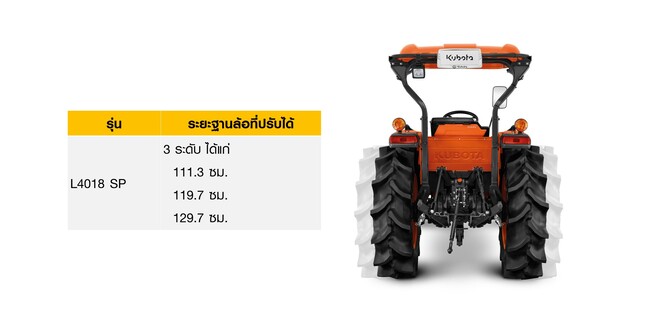 L4018SP