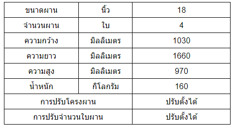 ผานบุกเบิก DP184A