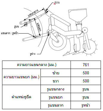 Sugarcane Fertilizer Ripper SF940 Pro